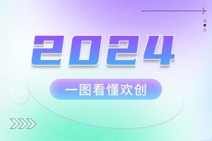 2024 | 一图看懂华体会(中国)